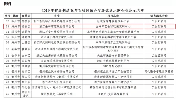 三十一年磨一剑 金蝉布艺再获殊荣