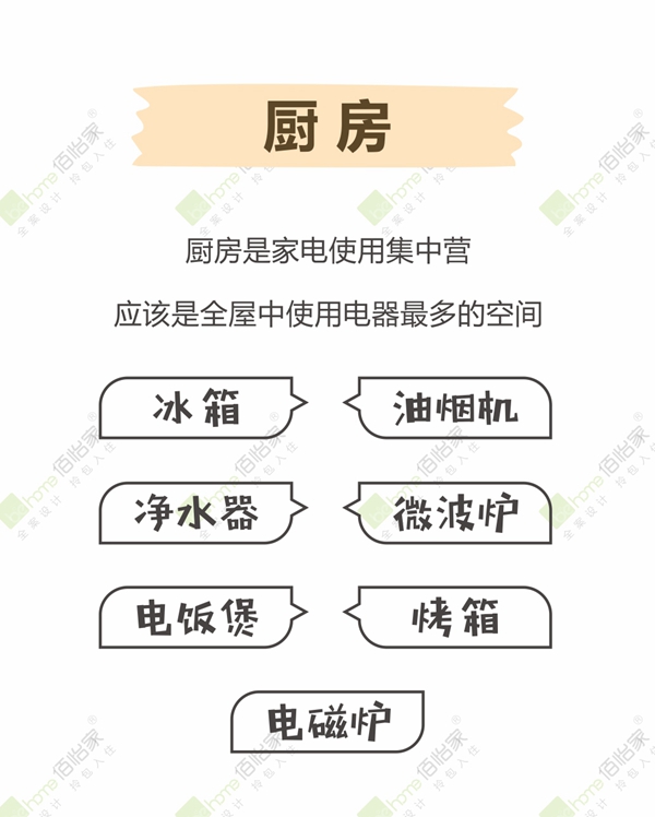 佰怡家全屋定制:教你室内装修开关插座怎么合理布局 佰怡家全屋定制:教你室内装修开关插座怎么合理布局