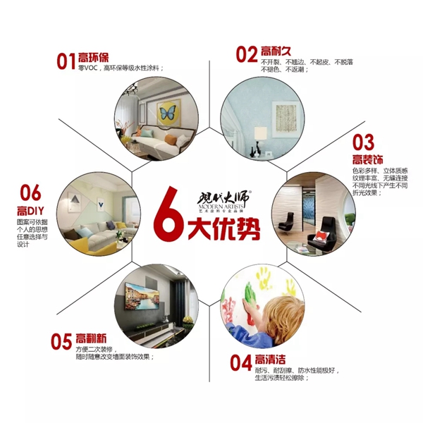 阿贝罗尼现代大师金管家施工服务培训圆满结束