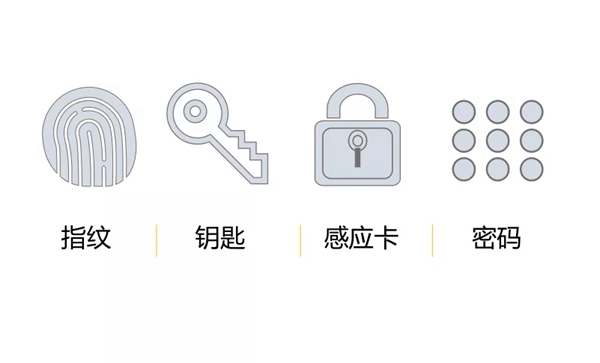 海信智慧家居新品SL760A智能门锁正式发布