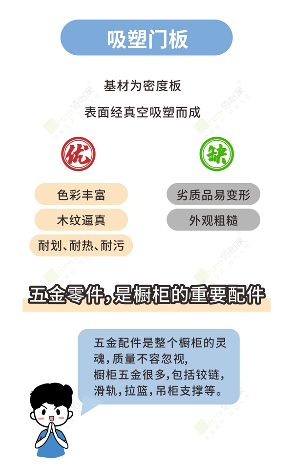 佰怡家全屋定制教你5步选好橱柜不掉坑