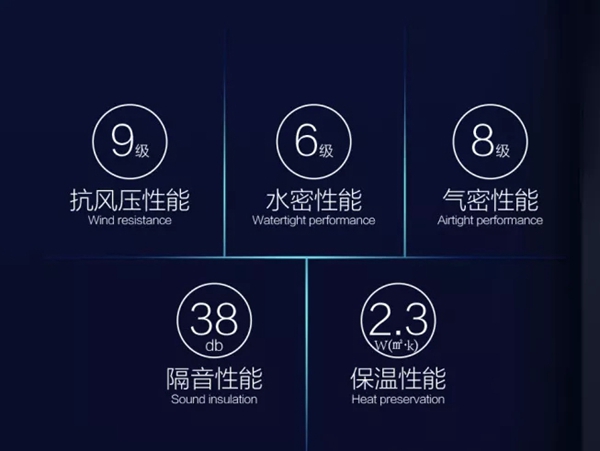 罗兰西尼门窗马萨MASSA系列天猫双11专享