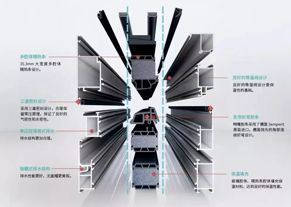 御皇贵族：精致的生活透露着品质的需求