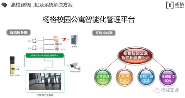 杨格锁业上海跨国采购展之行圆满收官