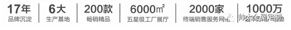 帅太当选中国全屋定制标杆企业 开创中国单品牌一站式大家居模式