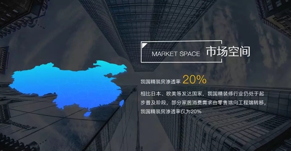 菡森定制：全屋定制市场渗透率仅20%