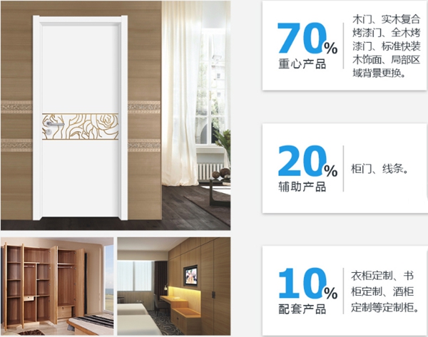 升升概念木门入驻慧亚超级品牌月 3999元大礼包等你拿