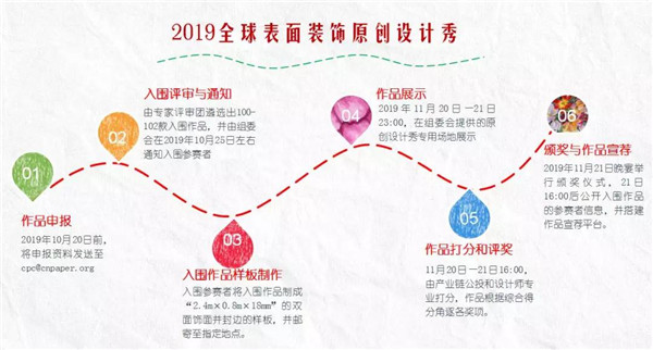 行业盛事“全球饰面大会”来袭，11月与你相约常州  