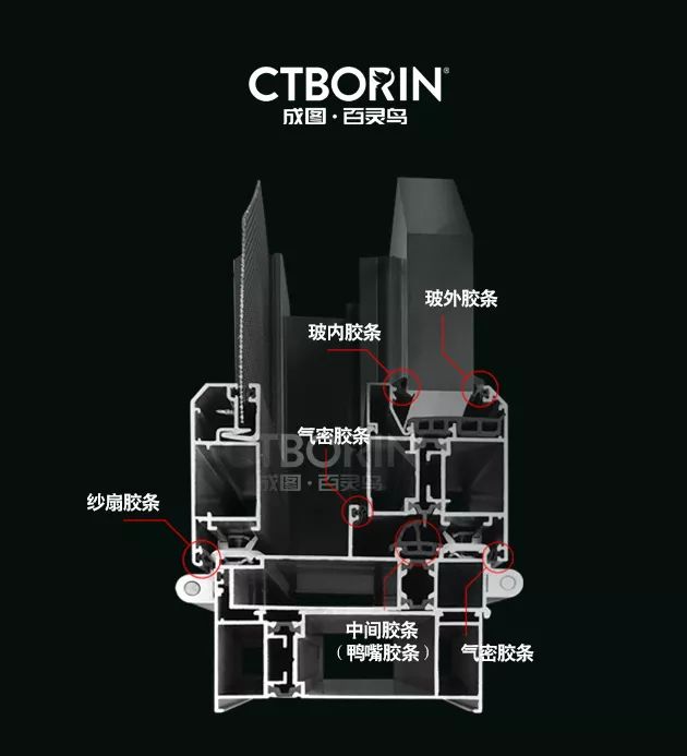 成图百灵鸟:门窗有温度更有态度