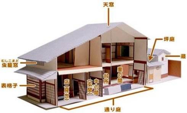 欧神诺陶瓷：走进日本町屋 寻味千年京都之魂