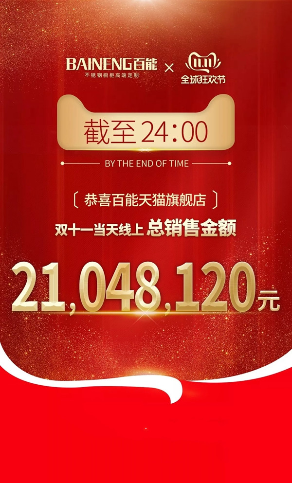 百能不锈钢橱柜双十一砥砺前行 销售战绩超2000万