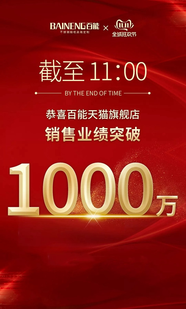 百能不锈钢橱柜双十一砥砺前行 销售战绩超2000万