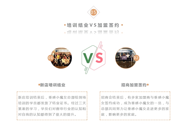 垂感小魔女第五期全国新店培训会及五省联动第二次招商会收官