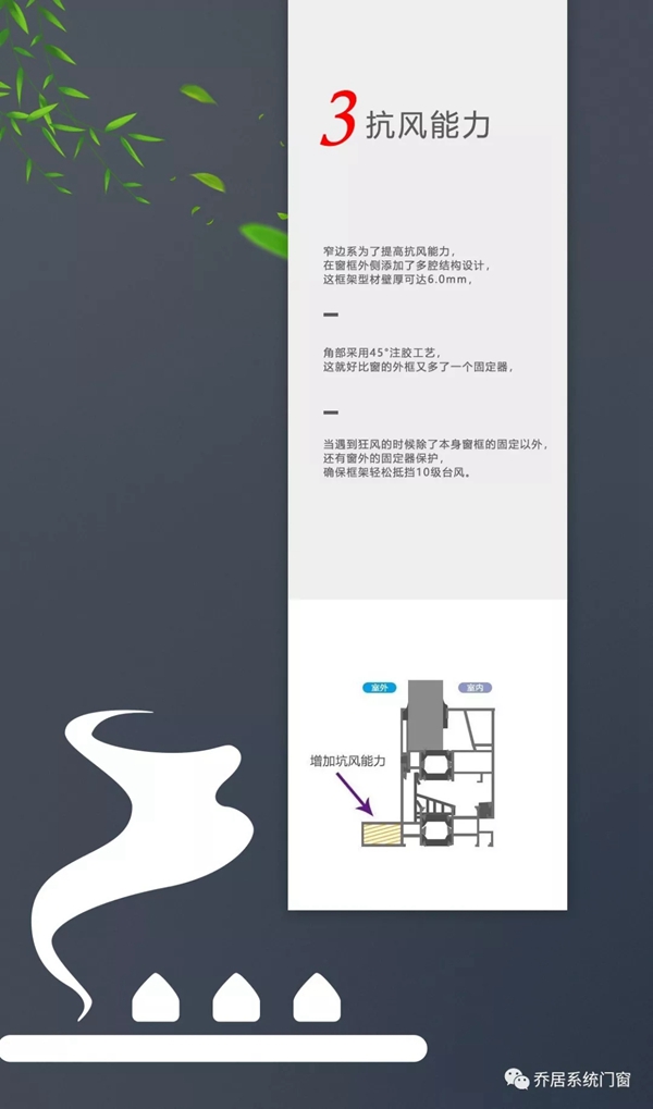 乔居系统门窗：门窗界也有一种极简
