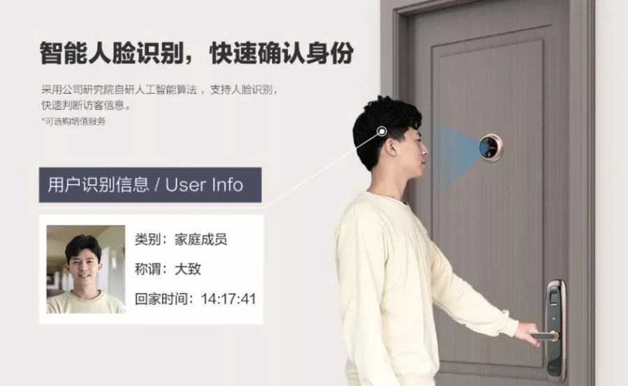萤石新品智能猫眼 洞察危险安全守卫