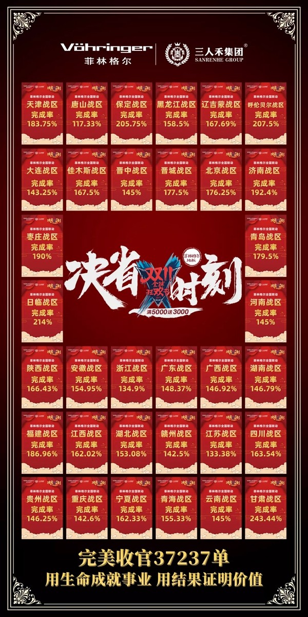 菲林格尔|德系全屋定制双十一再上新高 活动圆满落幕 菲林格尔|德系全屋定制双十一再上新高 活动圆满落幕