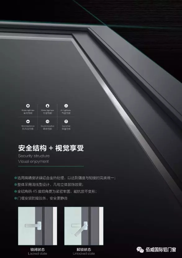 佰威国际门窗5款门窗新品同时上市