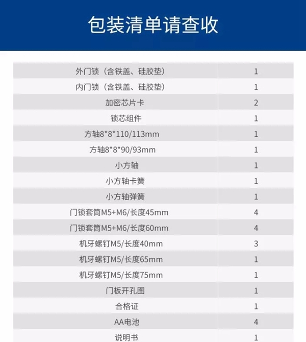 国民安全智能锁H3用户评测反馈
