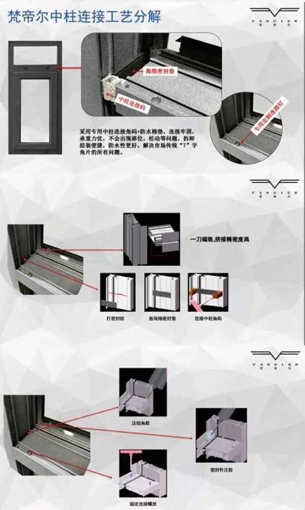 梵帝尔门窗：如何选对门窗让生活没烦恼