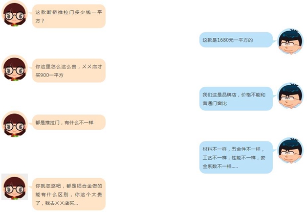 高登门窗和你聊聊门窗同款不同价的那些事