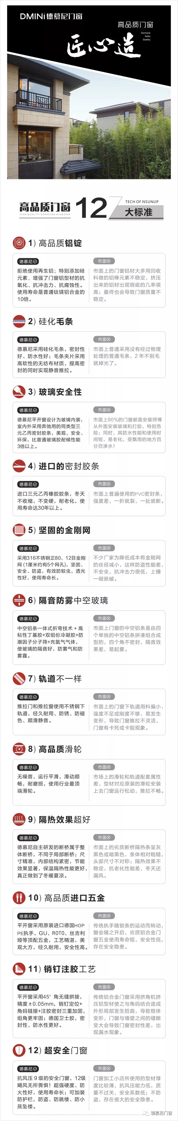 德慕尼门窗教你如何选择好门窗 防止高空坠物入重罪