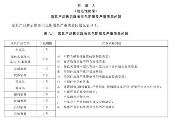 菡森定制：国家一批新的家具售后标准即将实施