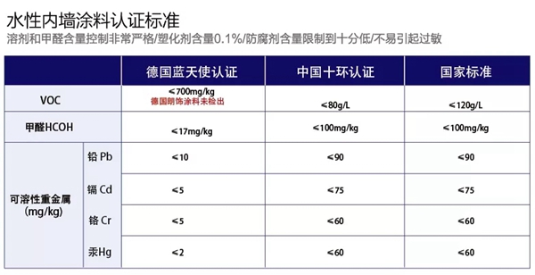 朗饰壁纸：老人房装修攻略 给长辈一个安全舒适的家