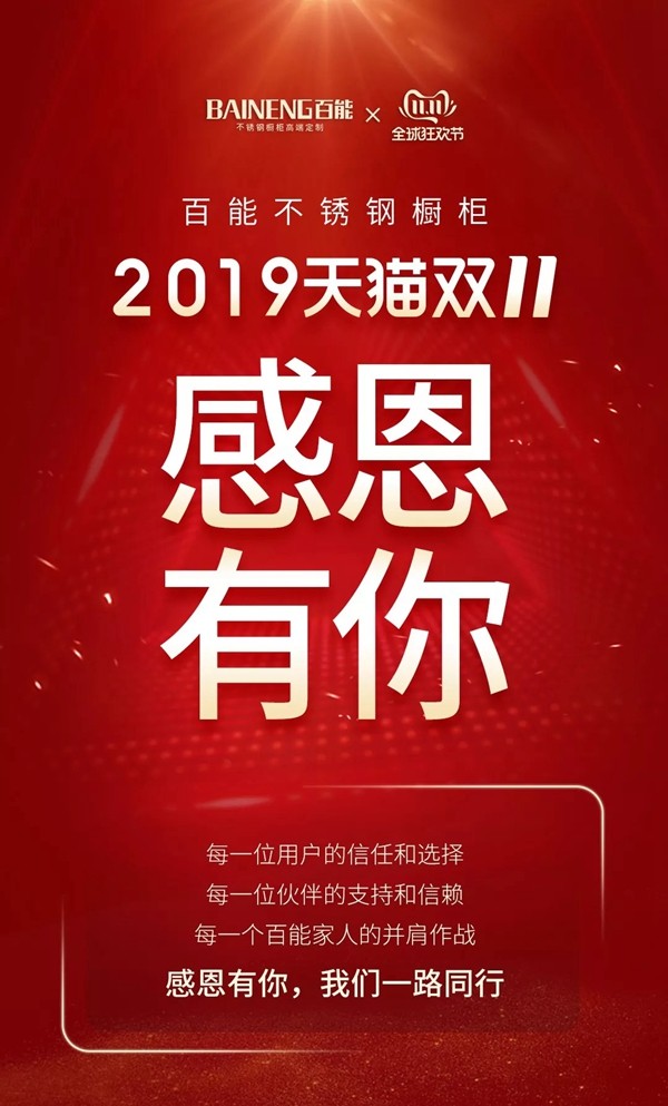百能不锈钢橱柜双十一砥砺前行 销售战绩超2000万