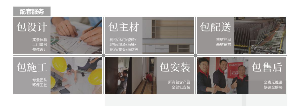 【慧亚解读】木门/整木定制企业：探索构建自主整装模式