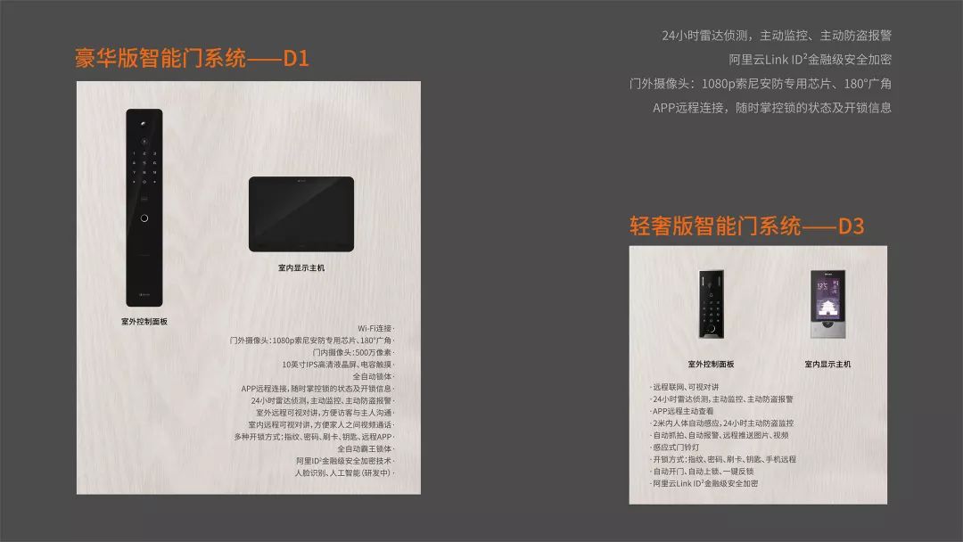 移康智能的深圳安博会之旅 要用AI守护每一个家庭 移康智能的深圳安博会之旅 要用AI守护每一个家庭