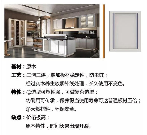 皮阿诺整体橱柜/全屋定制教你怎么正确挑选橱柜的材料