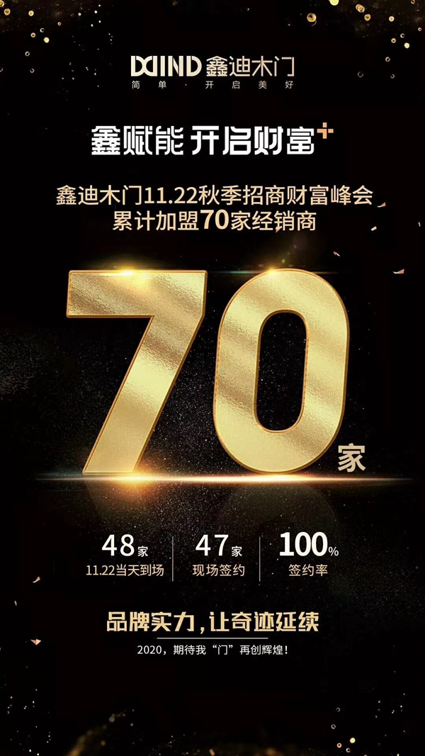 鑫迪木门11.22秋季招商财富峰会 累计加盟70家经销商