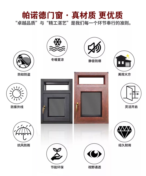 帕诺德门窗告诉你阳台封与不封的完美解决方案