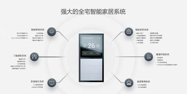 智能家居欧瑞博获恒大集团战略投资 智能家居欧瑞博获恒大集团战略投资