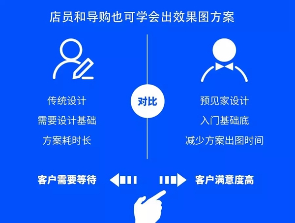 杜特软件裸眼体验全景VR,给你不一样的视觉感受