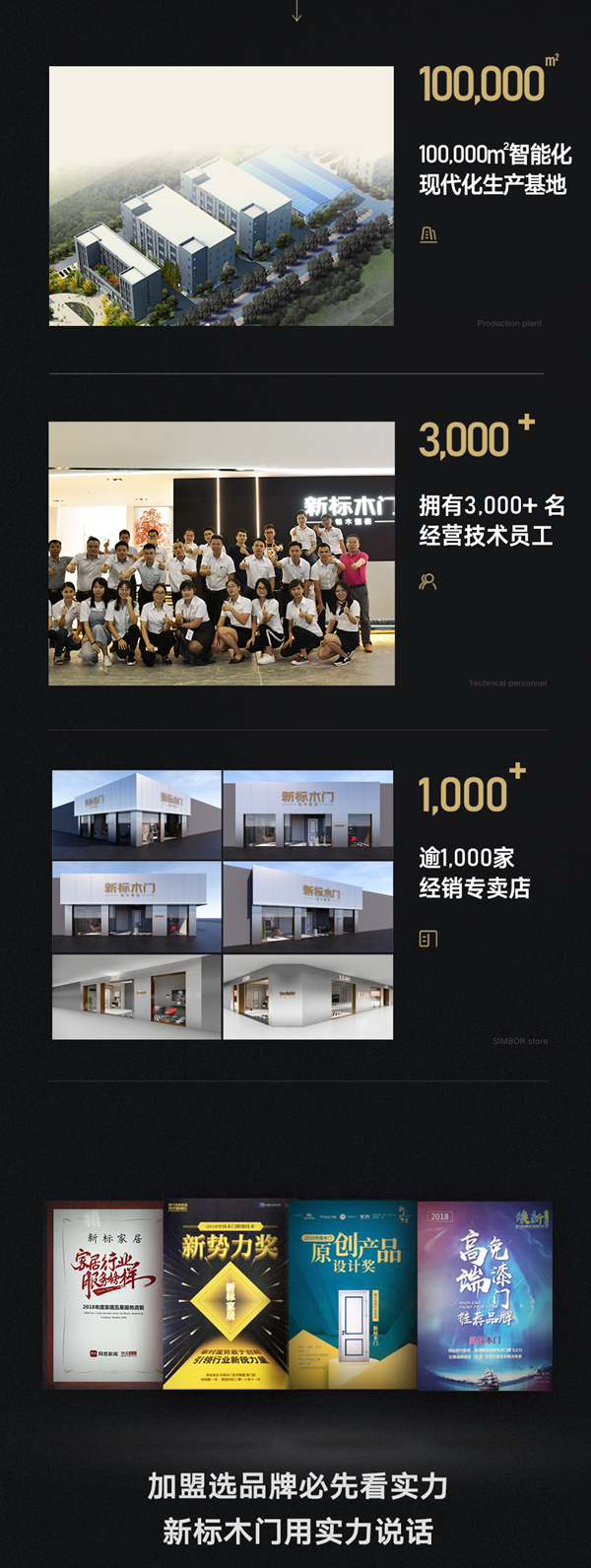 慧亚超级品牌月，让您加盟新标木门不在犯难！还有红包返现哦！