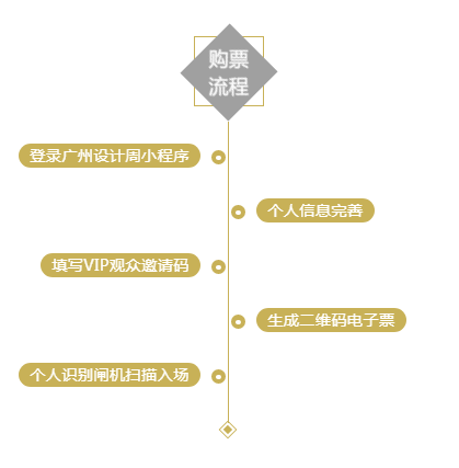 聚焦广州设计周 揭晓润成创展匠心之作
