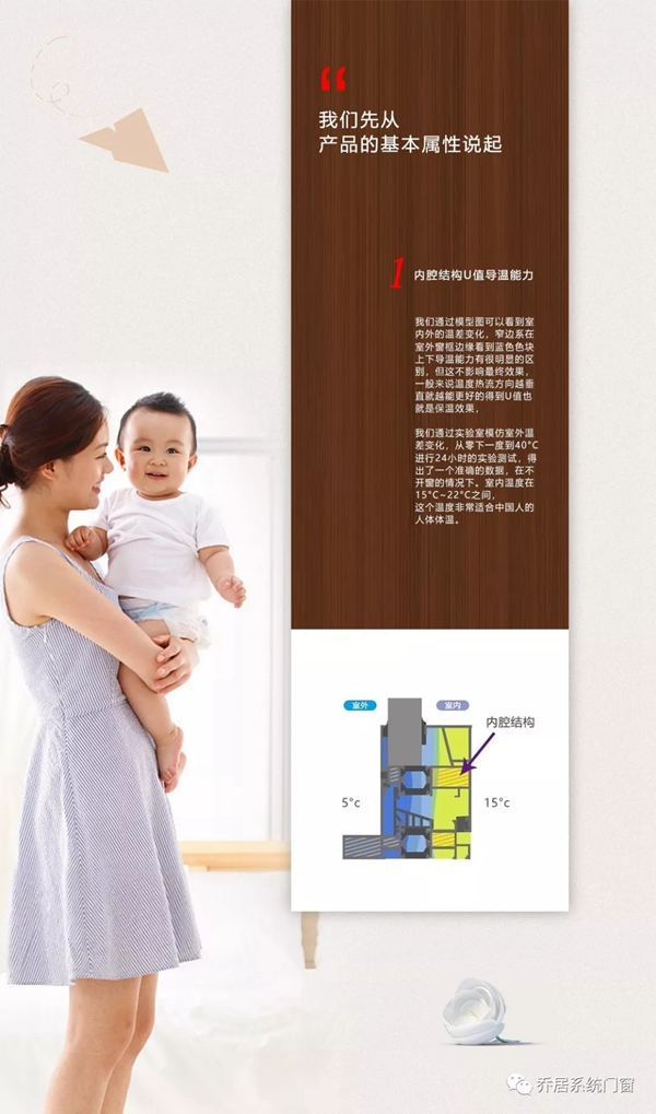 乔居系统门窗：门窗界也有一种极简