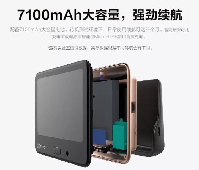 萤石新品智能猫眼 洞察危险安全守卫