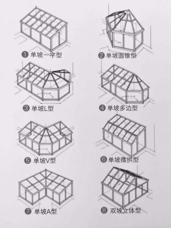 望美阳光房专属定制 花从心尖生长