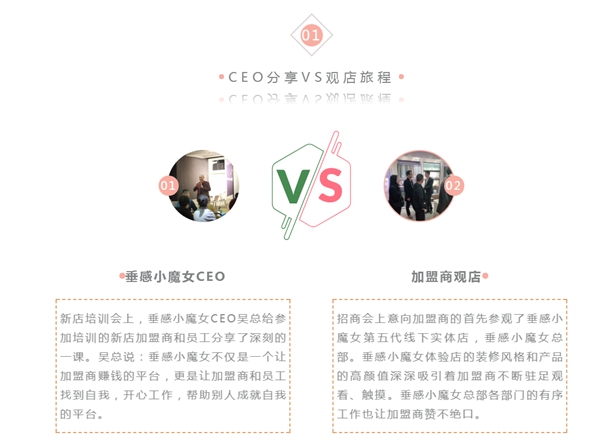 垂感小魔女第五期全国新店培训会及五省联动第二次招商会收官