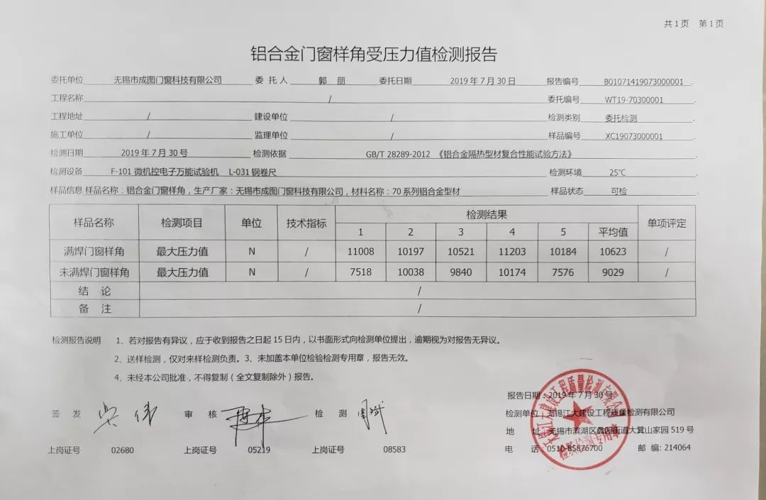 成图百灵鸟:门窗有温度更有态度