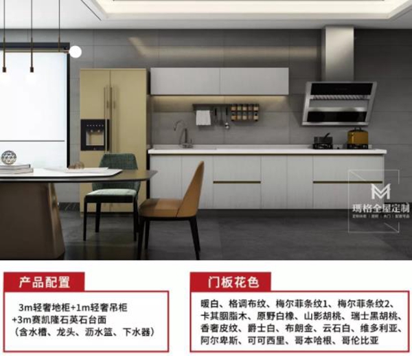 玛格全屋定制：房屋装修资金有限的情况下购置什么家具划算