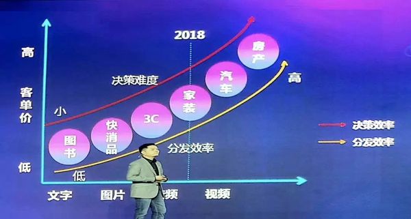 盘点2019年家居行业十大营销事件分析(一) 盘点2019年家居行业十大营销事件分析(一)