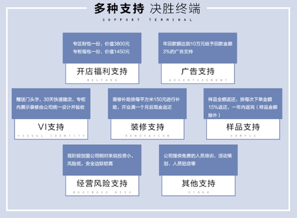 慧亚超级品牌月 成功加盟群喜木门可拿3999元超值大礼包 慧亚超级品牌月 成功加盟群喜木门可拿3999元超值大礼包