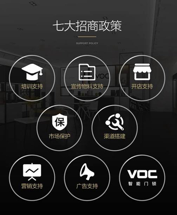 荣膺盛誉|VOC智能门锁喜获智能锁与智能家居经销商大调查“人气十大品牌” 荣膺盛誉|VOC智能门锁喜获智能锁与智能家居经销商大调查“人气十大品牌”