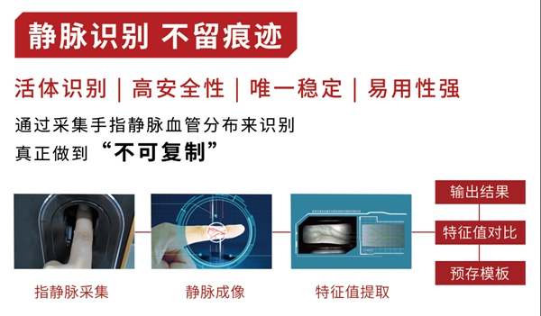洛克思格智能锁：智能门锁到底好不好用 看完这四点就知道了