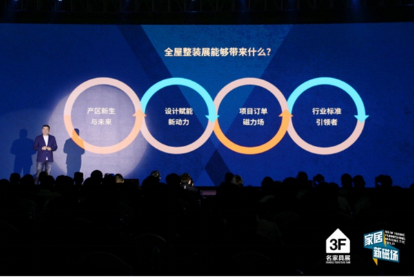 解码行业新风向，家居产业链迎来2020“聚变”