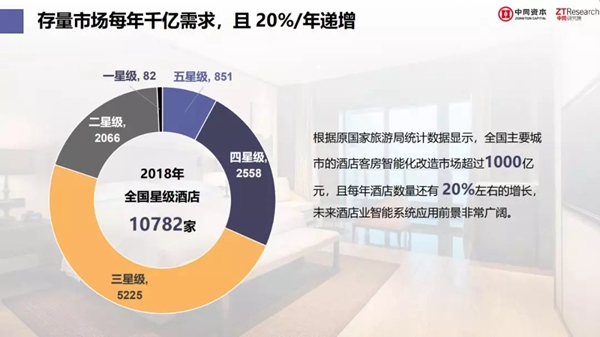 家畅物联与中同资本成功签署投资战略合作协议 家畅物联与中同资本成功签署投资战略合作协议
