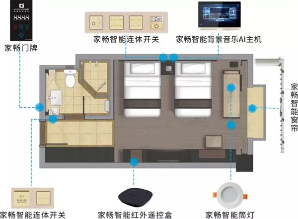 家畅物联与中同资本成功签署投资战略合作协议